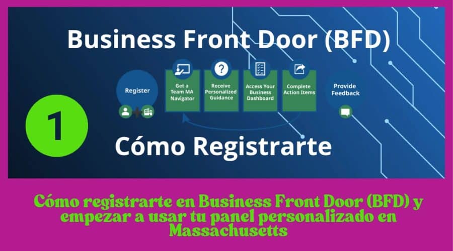 Cómo registrarte en Business Front Door (BFD) y empezar a usar tu panel personalizado en Massachusetts