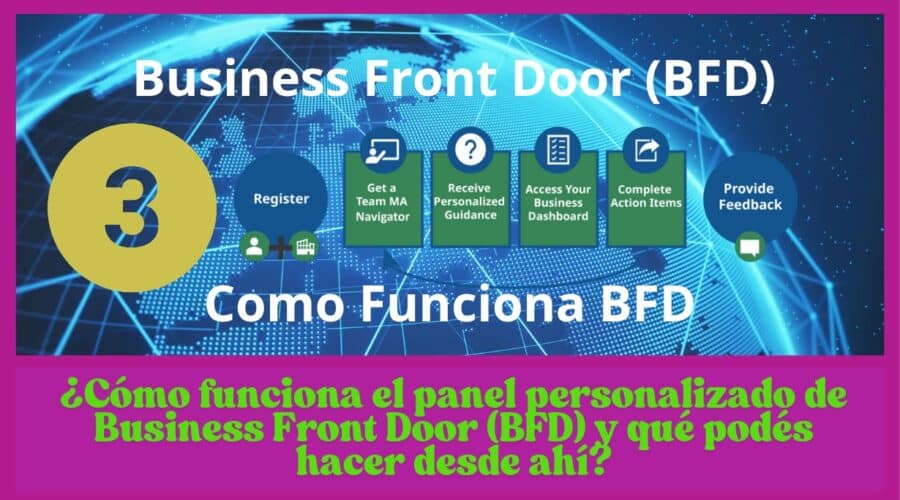¿Cómo funciona el panel personalizado de Business Front Door (BFD) y qué podés hacer desde ahí?
